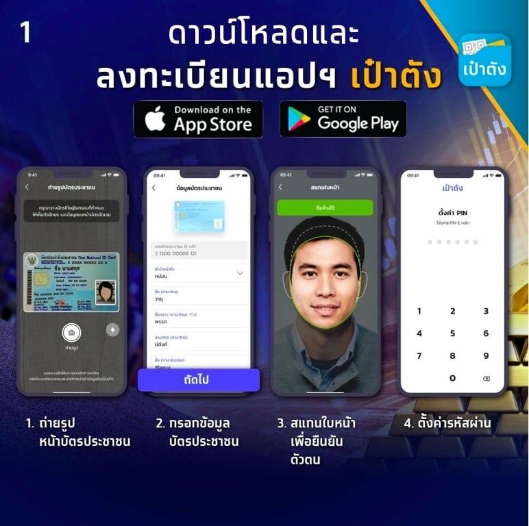 Krungthai Gold Wallet