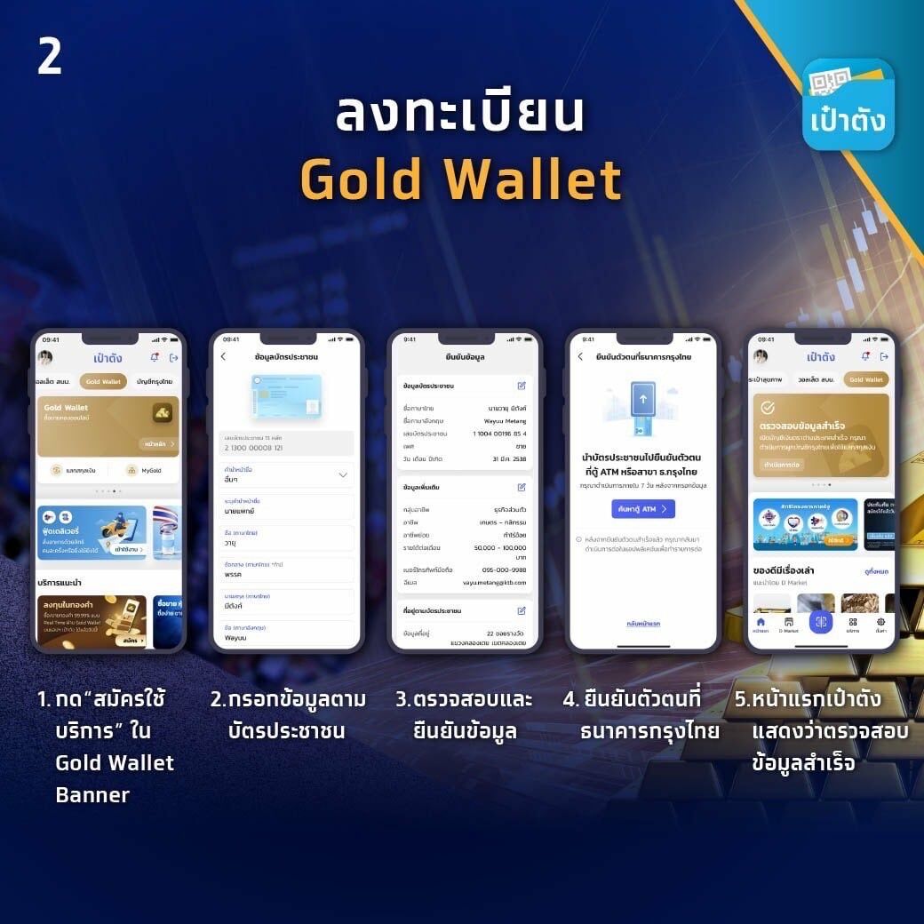 Krungthai Gold Wallet