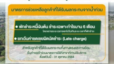 IBank มาตรการช่วยเหลือ น้ำท่วม 2564