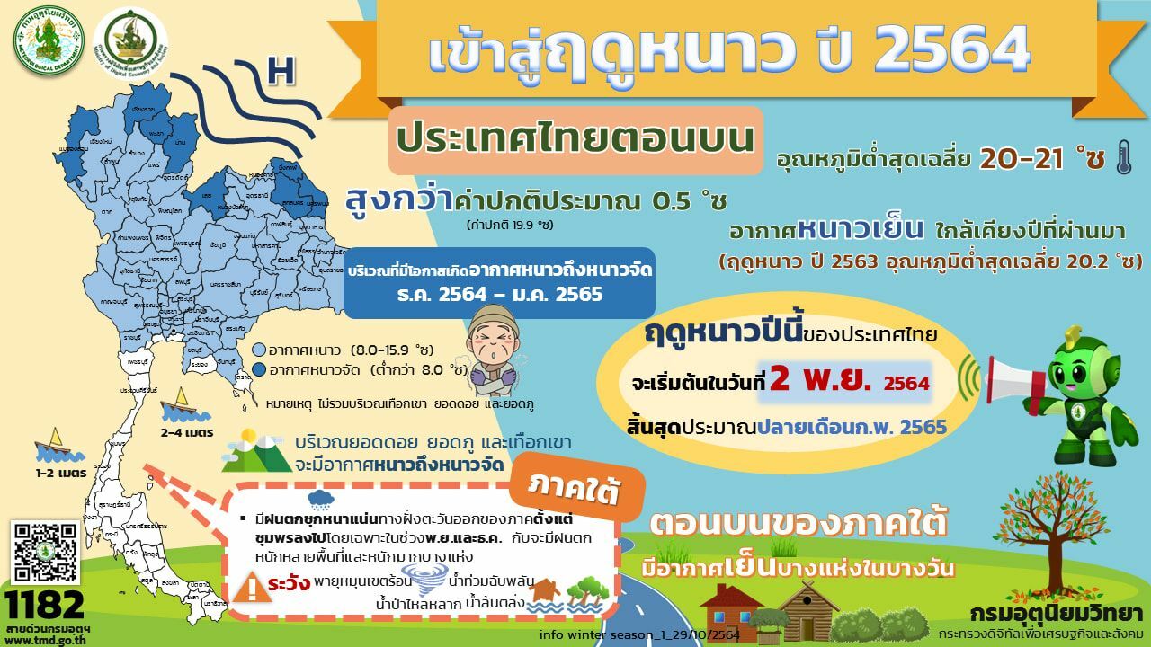 ประเทศไทยเข้าสู่ฤดูหนาว