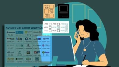 Call Center ธนาคาร