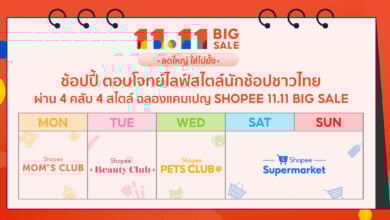 ช้อปปี้