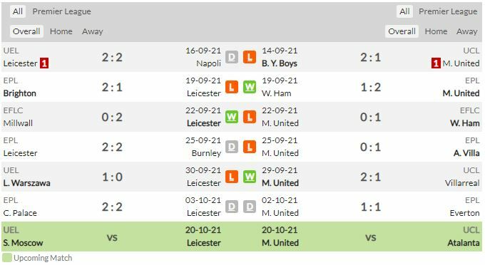 ดูบอลสด เลสเตอร์ ซิตี้ พบ แมนฯ ยูไนเต็ด (ลิงก์ดูบอล)