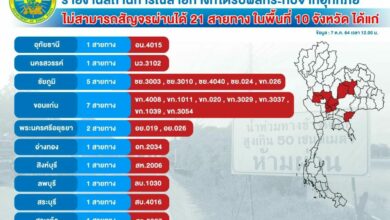 เส้นทาง น้ำท่วม