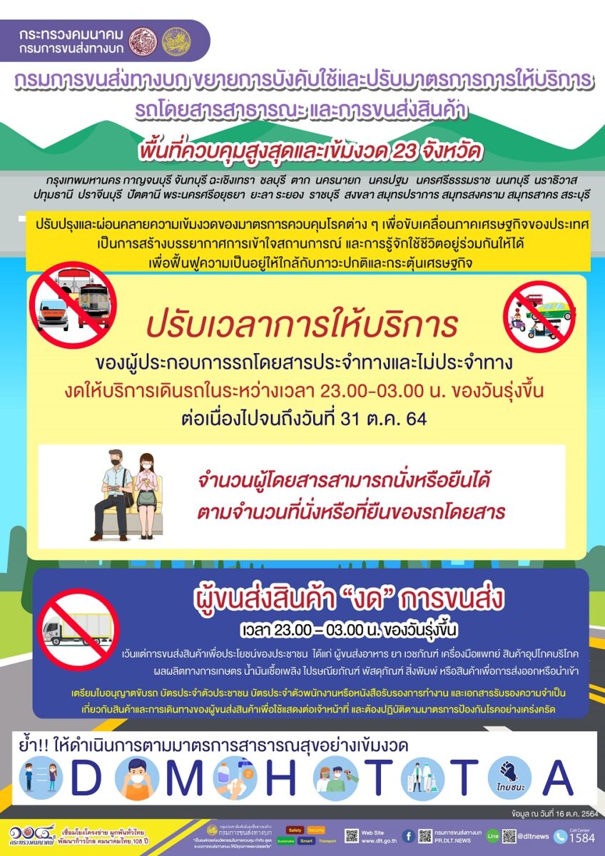 กรมการขนส่งทางบก