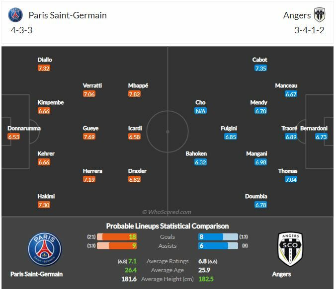 ดูบอลสด เปแอสเช พบ อองเช่ร์ (ลิงก์ดูบอล)