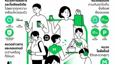 LINE Now Normal