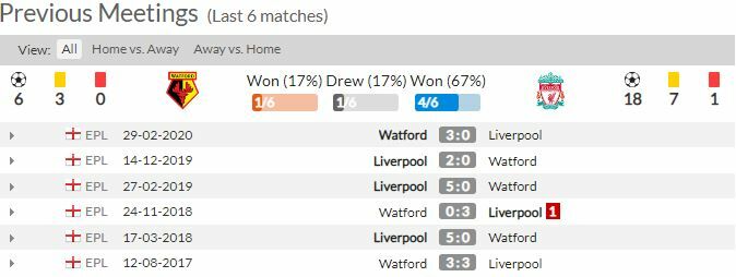 ดูบอลสด วัตฟอร์ด พบ ลิเวอร์พูล (ลิงก์ดูบอล)