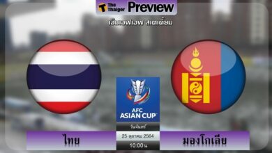 ห้ามพลาด AIS PLAY ยิงสดศึก ชิงแชมป์เอเชีย U23 ไทย พบ มองโกเลีย