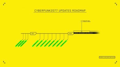 Cyberpunk 2077 DLCs