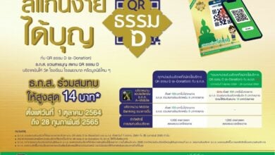 ธกส QR ธรรม D