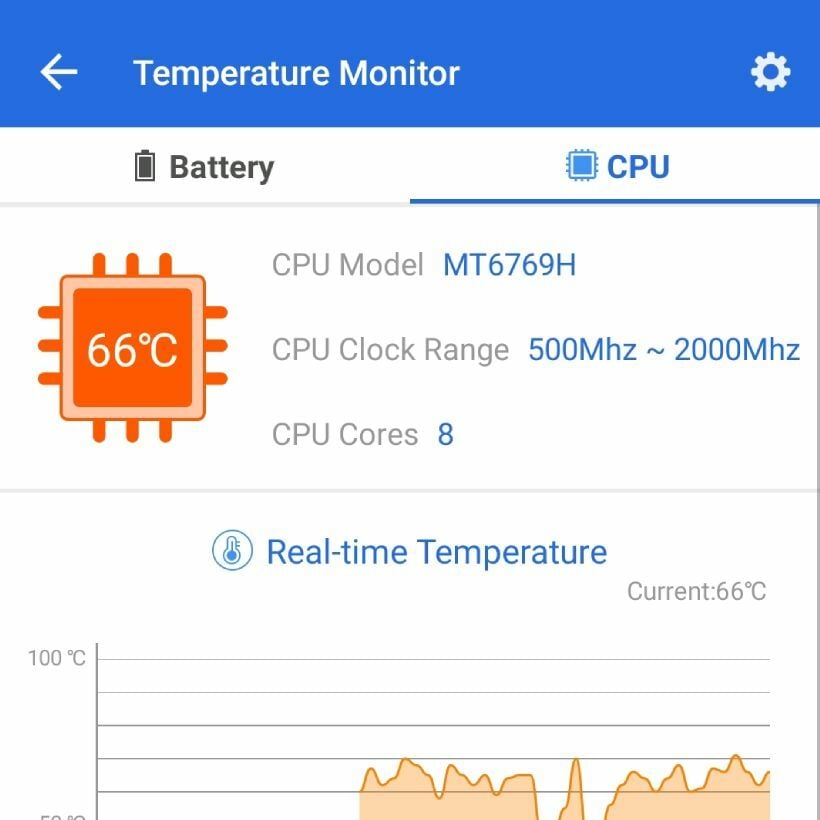 รีวิว หลังใช้งาน Infinix HOT 11S Genshin graphic Temp