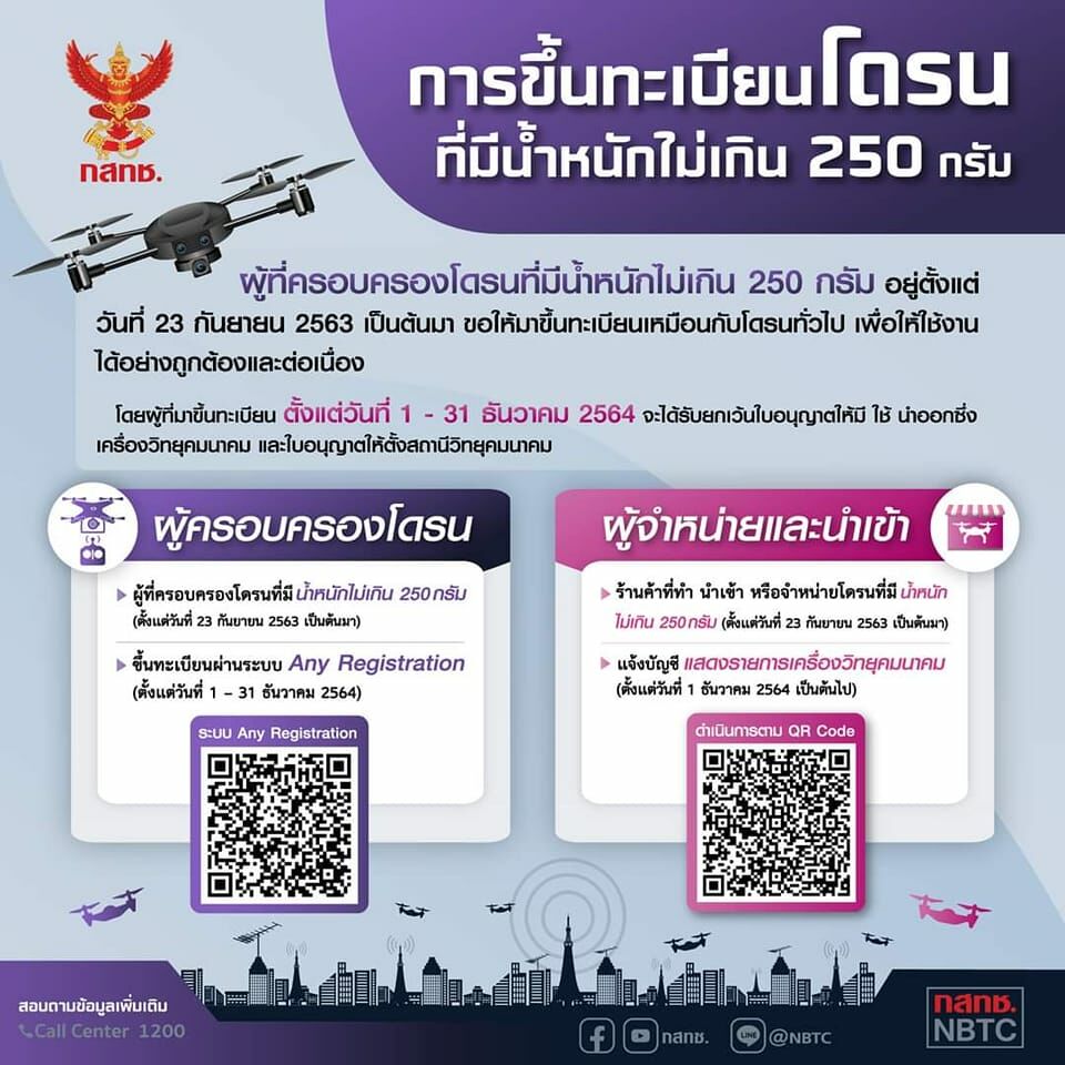 ขึ้นทะเบียนโดรน น้ำหนักไม่เกิน 250 กรัม