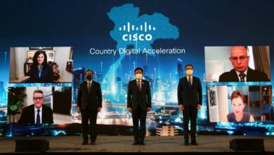 Cisco CDA