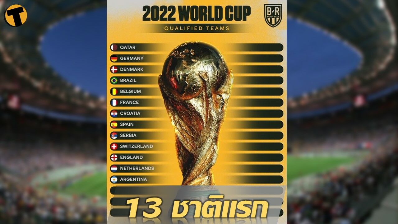 ได้แล้ว 13 ชาติแรก ลุย ฟุตบอลโลก 2022 ที่ การ์ตา