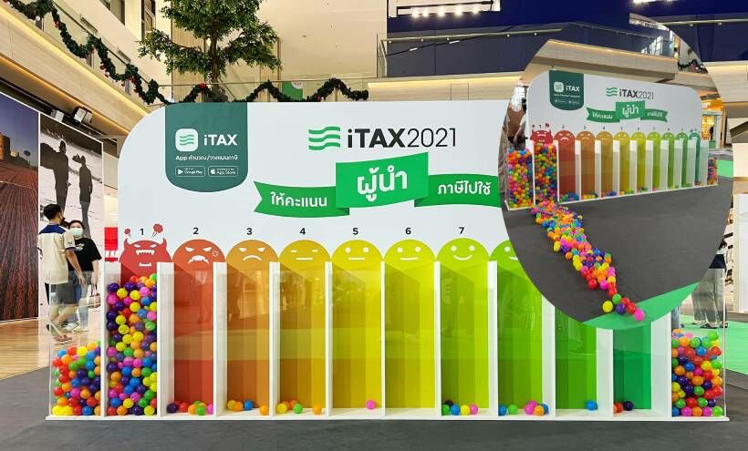 ภาษี itax2021