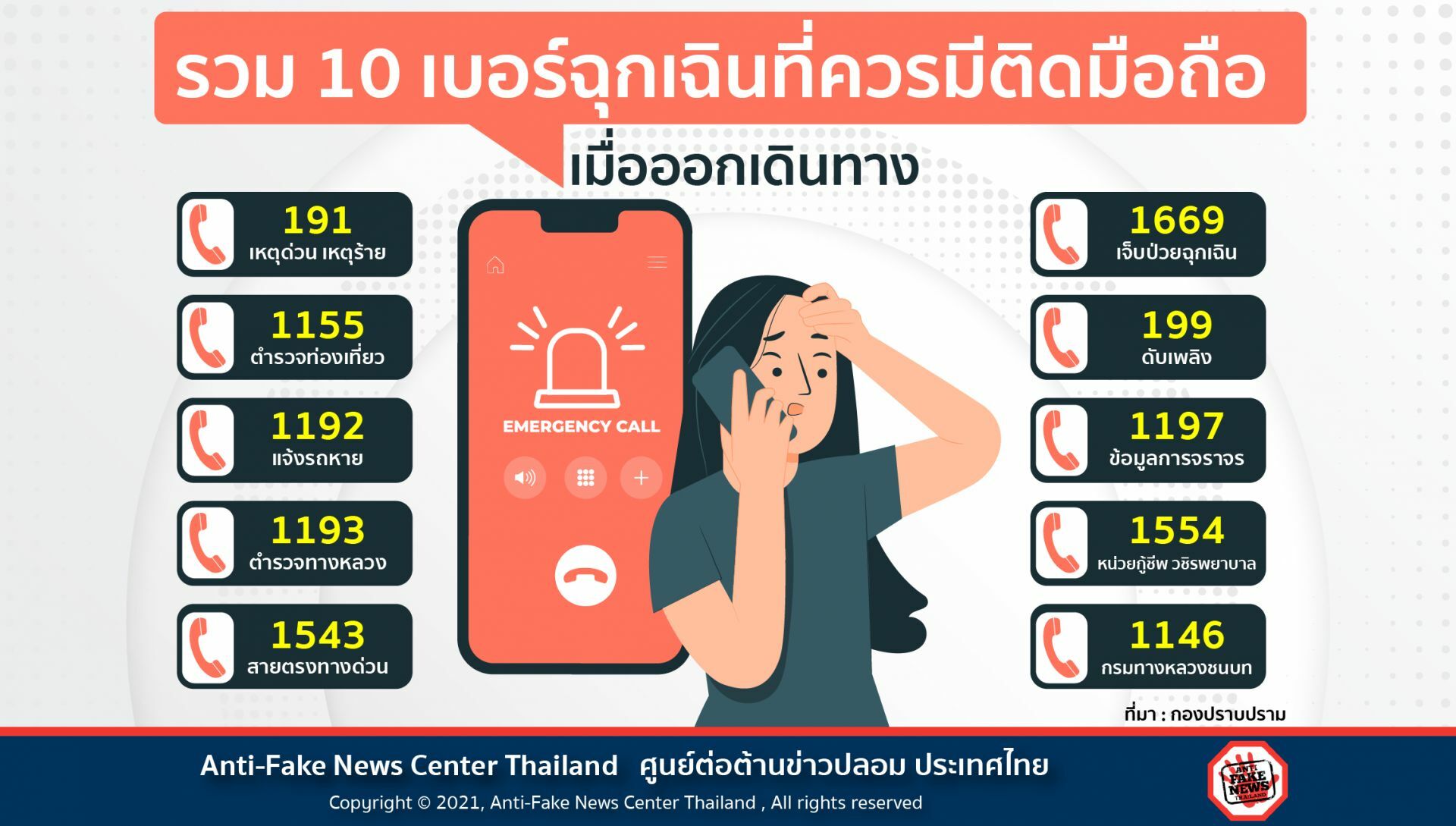 รวม-10-เบอร์ฉุกเฉิน