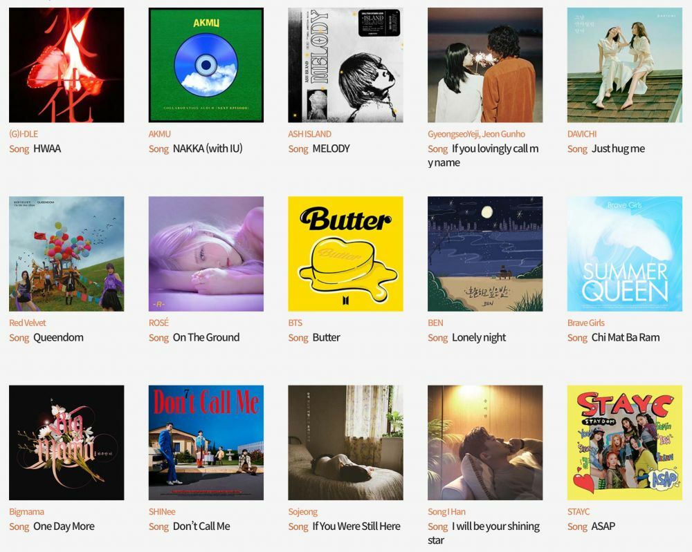 36th Golden Disc Awards