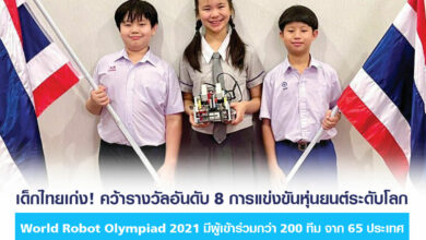 การแข่งขันหุ่นยนต์ระดับโลก