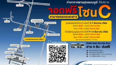 สุวรรณภูมิ จอดรถฟรี