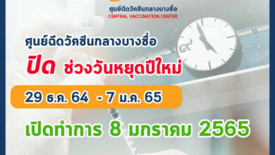 CVC กลางบางซื่อ