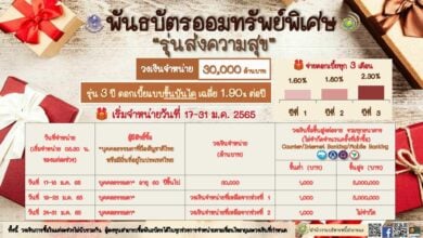 พันธบัตรออมทรัพย์พิเศษ ส่งความสุข