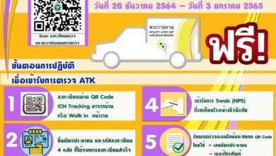 ตรวจโควิด-19 สถานีหมอชิต หัวลำโพง