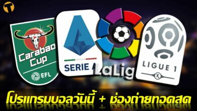 โปรแกรมบอลวันนี้ ช่องทางรับชมสด 22 ธค.64