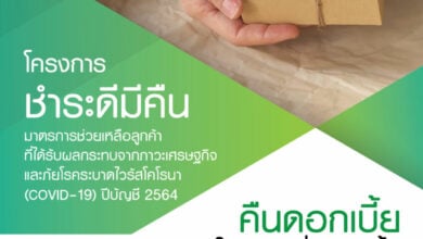 ธ.ก.ส. ชำระดีมีคืน