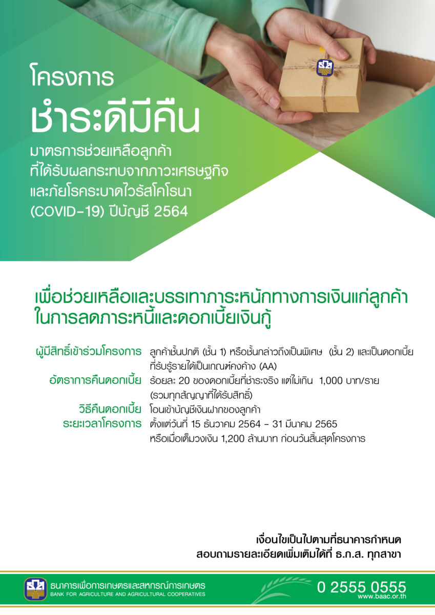 ธ.ก.ส. ชำระดีมีคืน