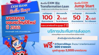 EXIM BANK มาตรการของขวัญ