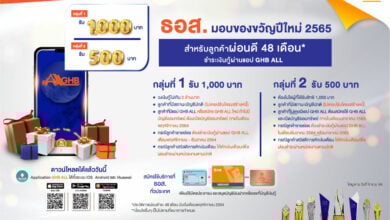 ธอส. ของขวัญปีใหม่ 2565