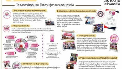 ออมสิน สร้างงาน สร้างอาชีพ