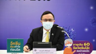 กรมวิทยาศาสตร์การแพทย์ โอมิครอน