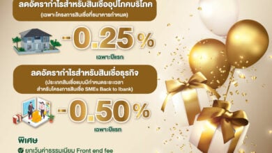ไอแบงก์ โปรโมชั่น