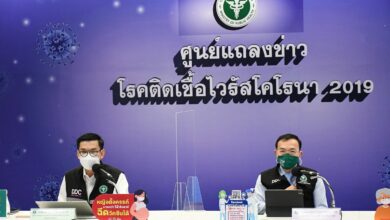 มาตรการ VUCA
