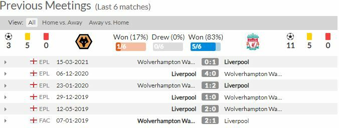 ดูบอลสด วูล์ฟแฮมป์ตัน พบ ลิเวอร์พูล (ลิงก์ดูบอล)