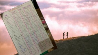 ไดอารี่ลับพี่สาว