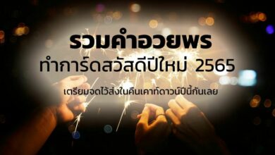 รวมคำอวยพรปีใหม่ 2565 / 2022