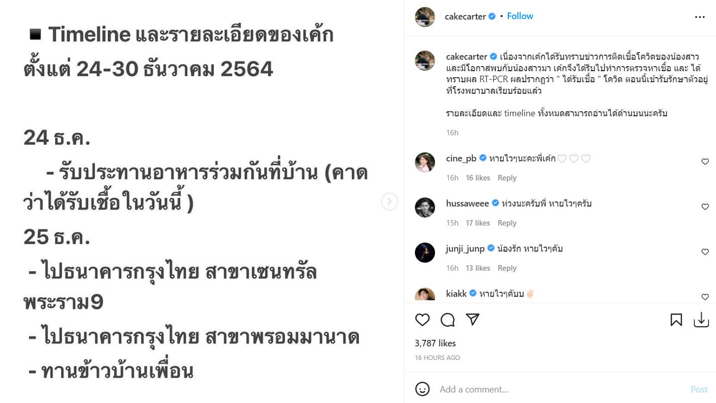 เค้ก นัทธวัชร์