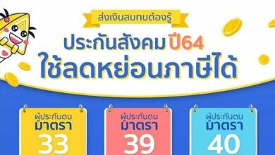 ลดหย่อนภาษี 2564 ประกันสังคม