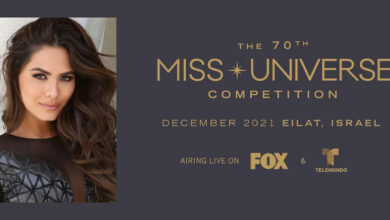 Miss Universe 2021
