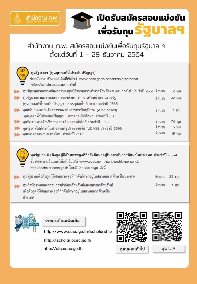 กพ ทุนรัฐบาล