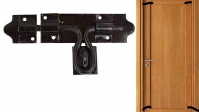 วิธีป้องกันคนงัดห้อง