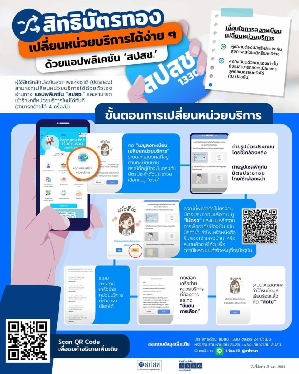 ย้ายสิทธิบัตรทอง 2564