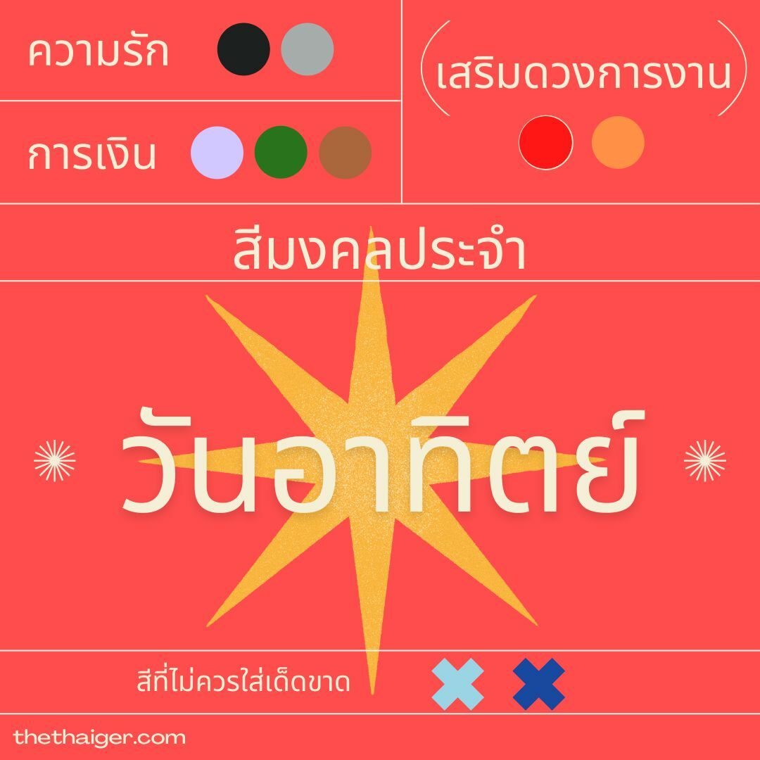 สีมงคล 2565 วันอาทิตย์