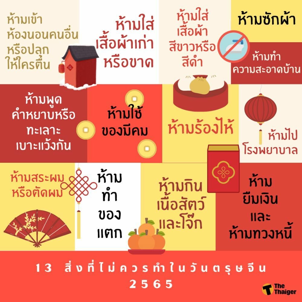 13 สิ่งที่ไม่ควรทำในวันตรุษจีน 2565 อยากเฮงตลอดปีต้องอ่าน