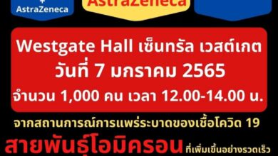 เซ็นทรัล เวสต์เกต วัคซีนโควิด เข็ม 3 Walk-In