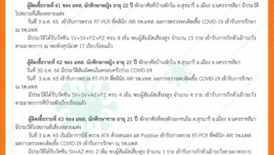 มทส. ผู้ติดเชื้อโควิด-19