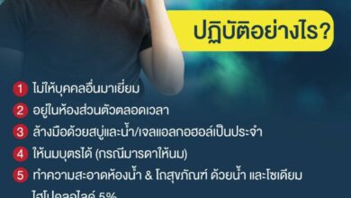 กักตัวอยู่ที่บ้าน ติดโควิด-19